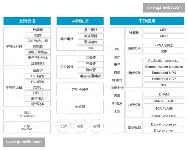 电竞职业选手激烈竞争与成长之路全景解析