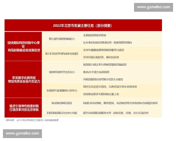 理财经理技能大比拼助力专业能力全面提升